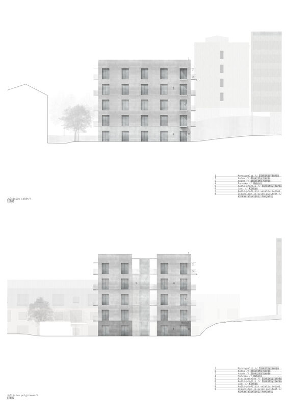 Architectural blueprint shows front elevations of two modern multi-storey buildings with several windows and balconies. Includes materials in the text sections.