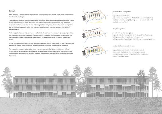 Architectural design concept with diagrams and text explaining urban structures, disruptions and zones. Trees and buildings are visible in the background in grey.