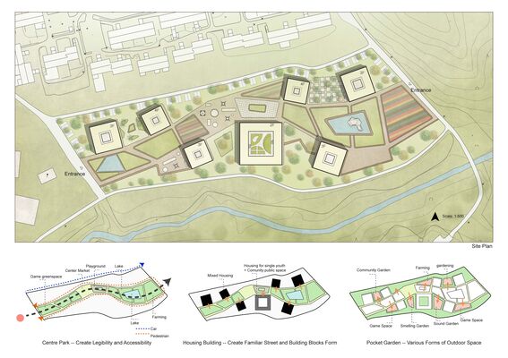 A site plan with buildings, green spaces, gardens, playgrounds, and parking areas. Includes diagrams showing different features of the area.