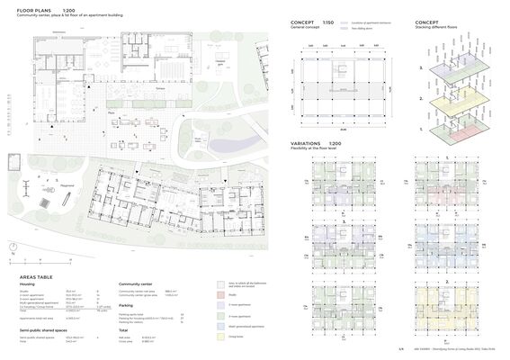 Architectural floor plan for an apartment building with variations. Includes diagrams of the concept and an areas table. 