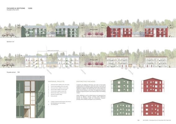 Architectural plans show elevations and sections of a residential project with green and red buildings set among trees. Includes material palette and details about facades. 