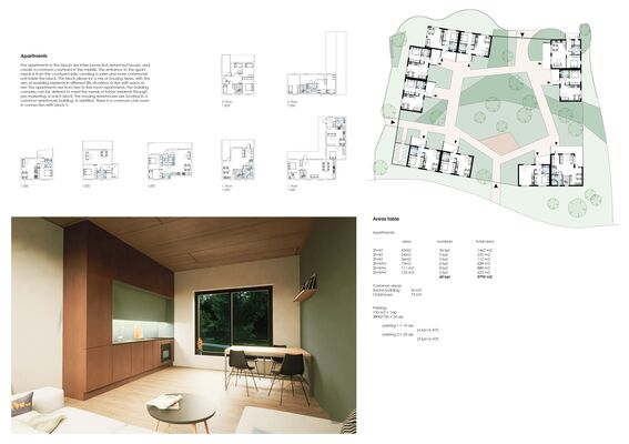 A collage showing various floor plans of apartments, a site plan and an interior photo of a modern kitchen with dining area.