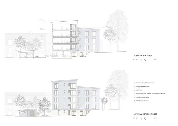 Technical drawing of a five-storey building, showing cross-section and north elevation. Trees visible.