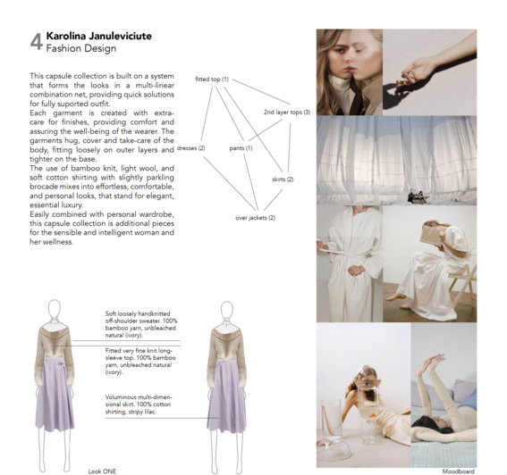 Fashion design chart showcasing capsule collection by Karolina Januleviciute. Includes illustrations and moodboard images.
