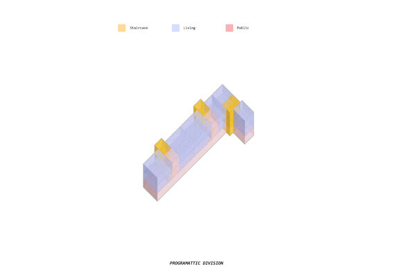 Diagram showing programmatic division with areas for staircase, living, and public spaces in yellow, blue, and pink.