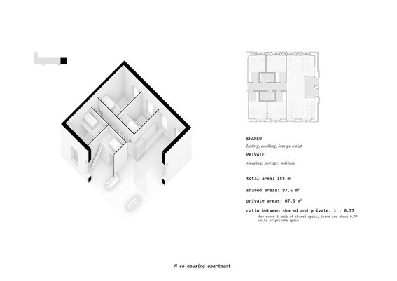A co-housing apartment plan showing shared and private areas. Total area: 155 m², shared: 87.5 m², private: 67.5 m².
