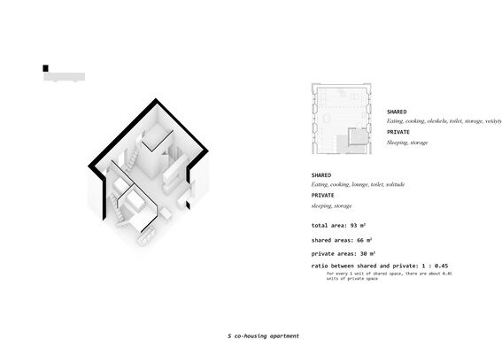3D floor plan of a co-housing apartment with shared and private areas. Total area: 93 m², shared: 66 m², private: 30 m².