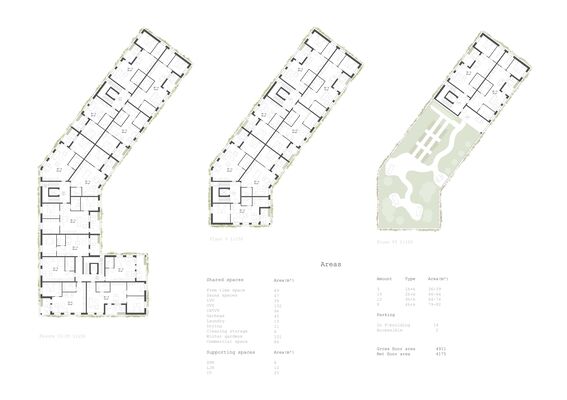 Page of the work by Anniina Sorsa. Three building floor plans in black, white and green. Including a table of areas. 