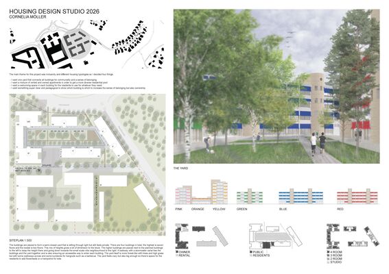Page of the work by Cornelia Möller. Housing design studio poster with site plans, colour-coded elevations, diagrams and a courtyard view with people and trees