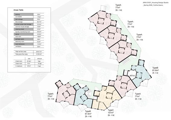 Coloured floor plan of housing block with labelled flat types, sizes and area table on left. Page from the work by Yukiha Asano.