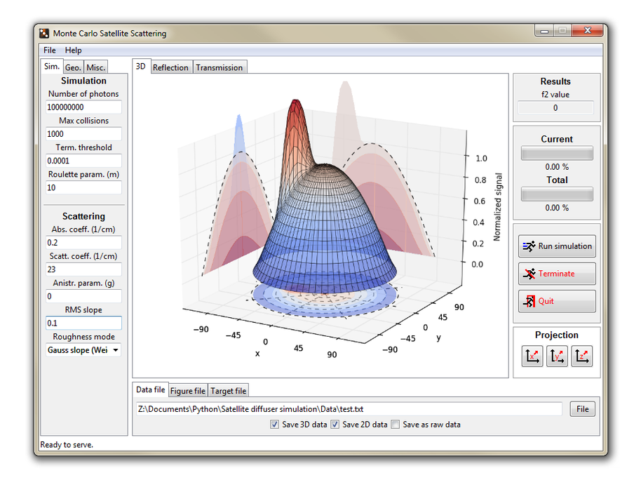 Diffuser simulation software