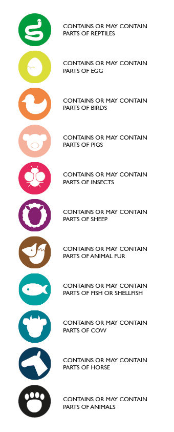 Animal additives symbol list