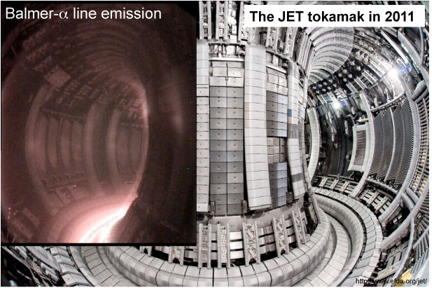 The JET vacuum vessel in 2011. The insert shows emission from hydrogen neutrals at the edge of the plasma (Balmer-alpha emission).