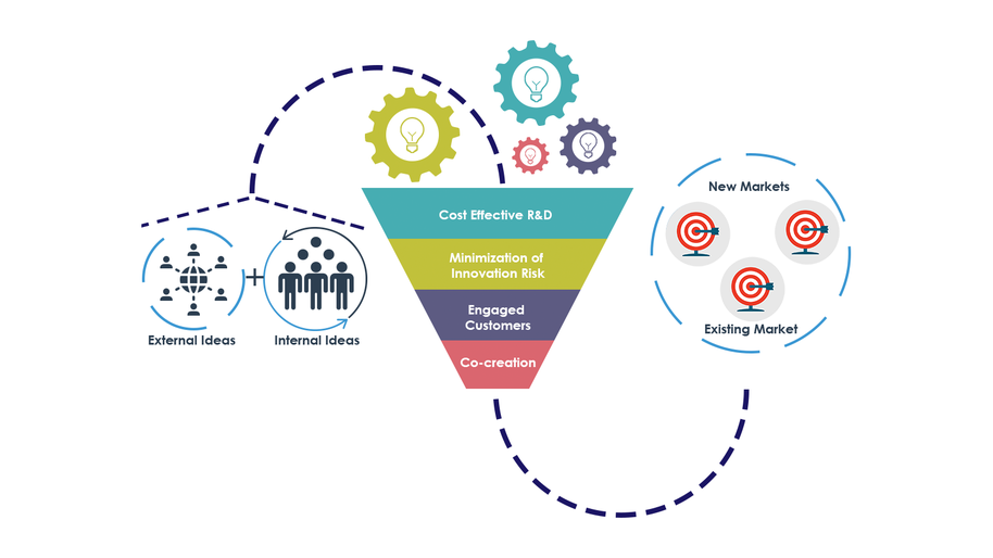 Image from Inteliment