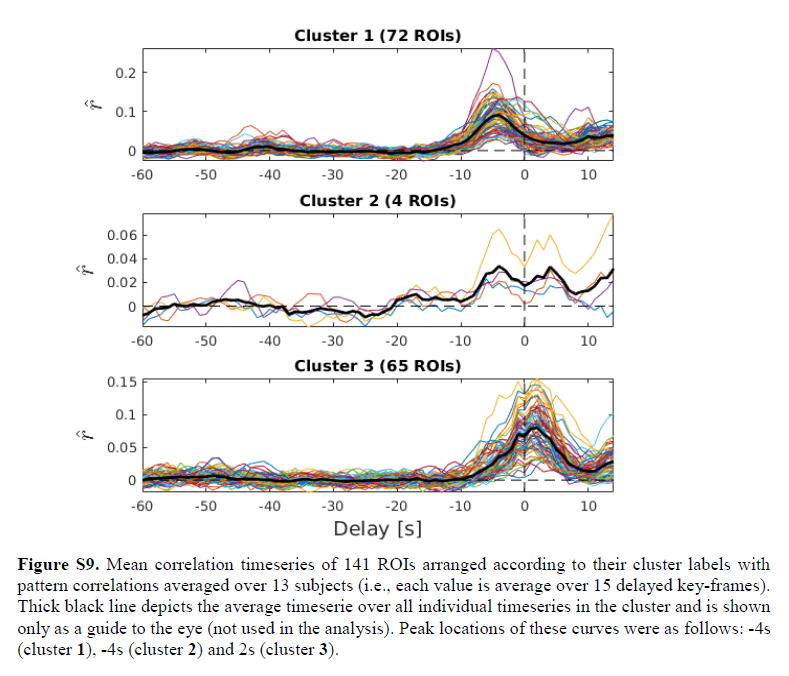 new media doctoral seminar