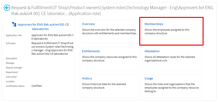Työohje teknologiapäälliköille