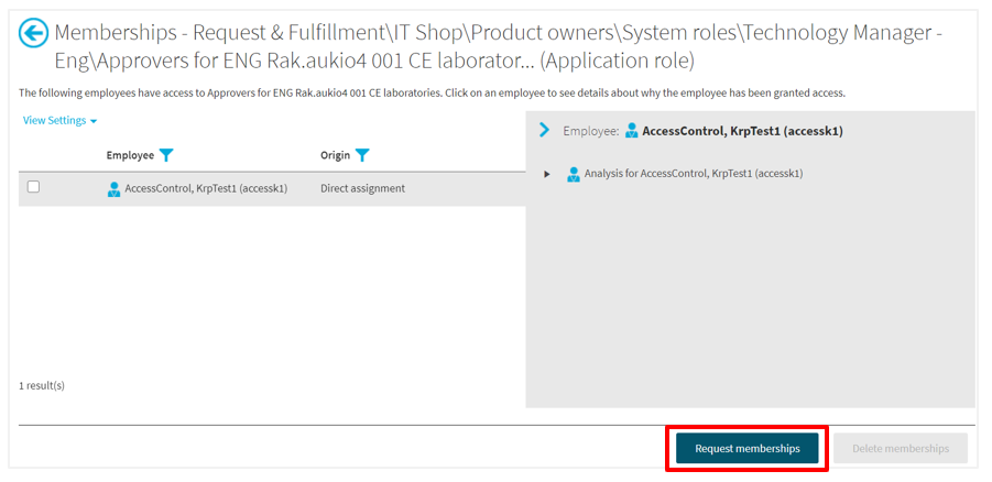 Työohje teknologiapäälliköille
