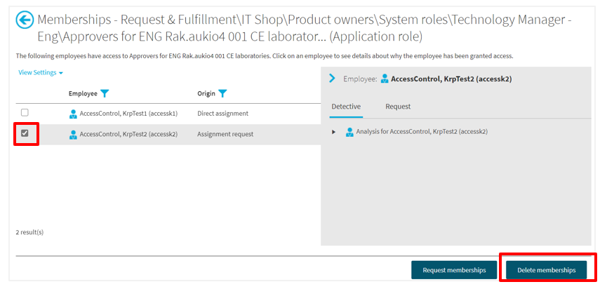 Työohje teknologiapäälliköille