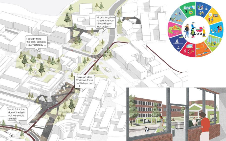 ‘New activities’, Meng Xu / Aalto University