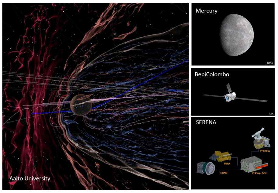 Kuva SERENA-ryhmän mittalaitteista