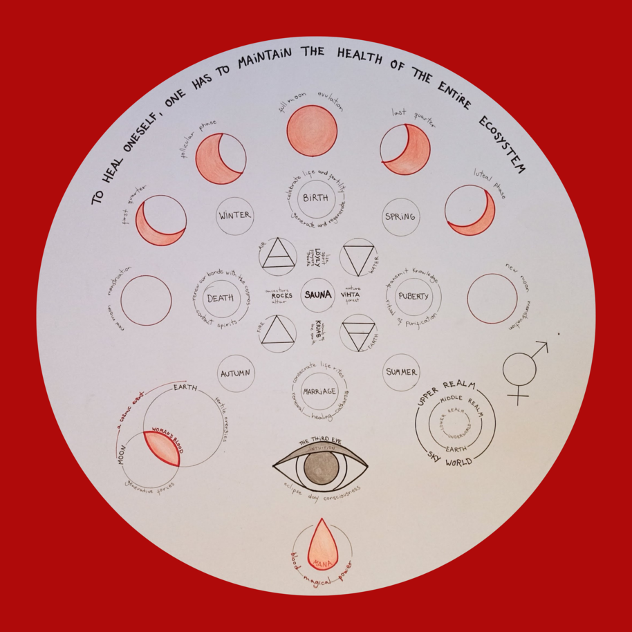 "I have always been here" map