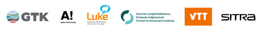 Logos of GTK, Aalto, LUKE, Syke, VTT and Sitra