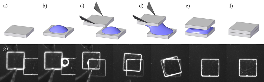 Hybrid microassembly process