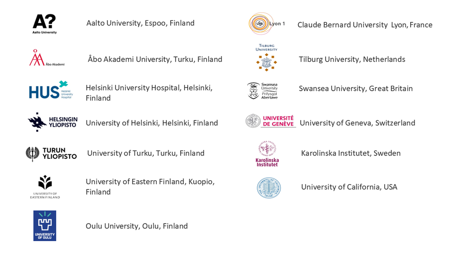 List of collaborators of our group