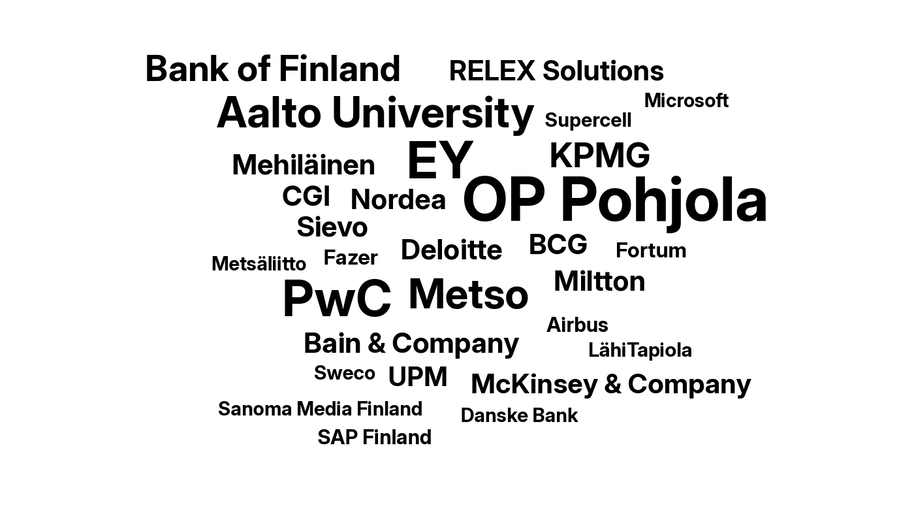 sanapilvi valmistuneiden työnantajista esim. OP Pohjola, EY ja Aalto University 