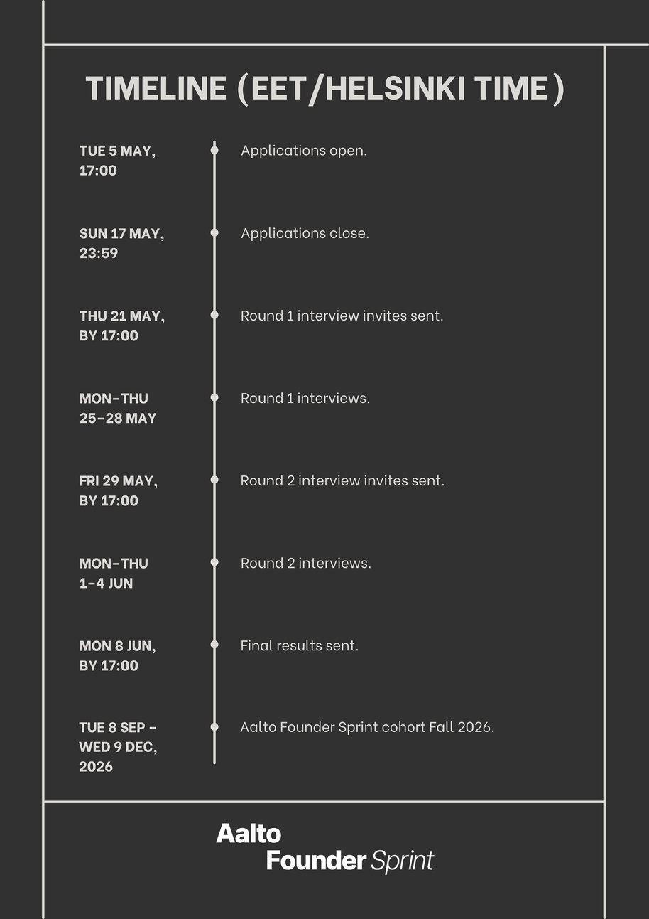 Dark poster showing Aalto Founder Sprint 2026 Helsinki time timeline with dates, rounds and results.
