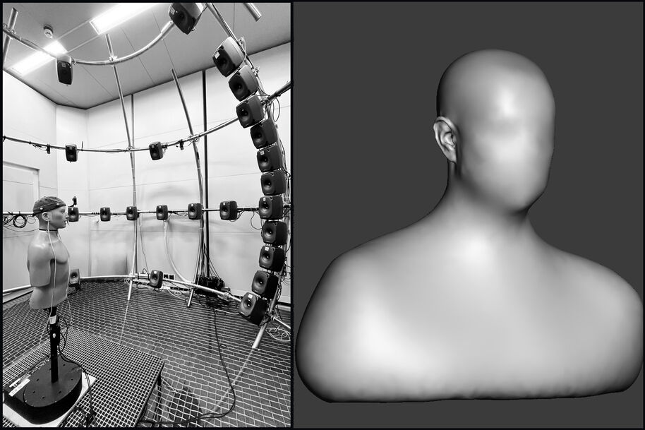 Measurement of HRTFs in Multichannel room