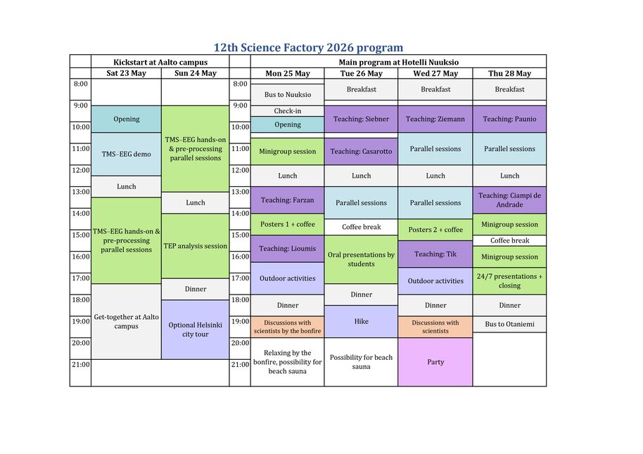 Colour-coded timetable for 12th Science Factory 2026 at Aalto campus and Hotelli Nuuksio, 23–28 May.