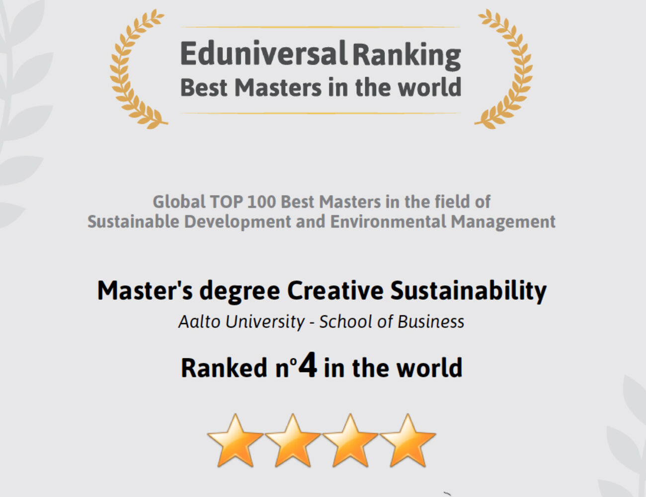 Eduniversal ranking_CS