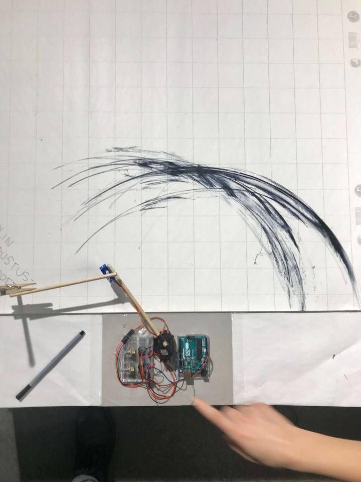 Annukka Mäntynen ja Beisa Vilkman: Onnenkukkula, piirustusrobotti, 2019