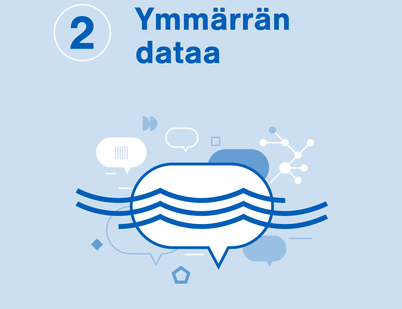 Aaltolaisen datalukutaito askel 2: kuva, jossa teksti ymmärrän dataa