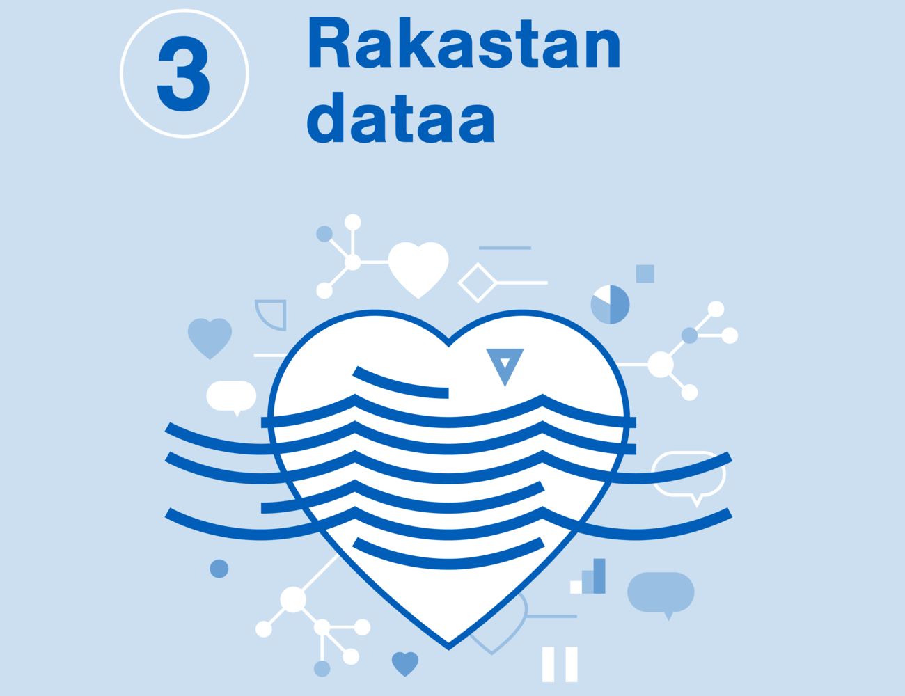 Aaltolaisen datalukutaito askel 3: kuva, jossa lukee rakastan dataa