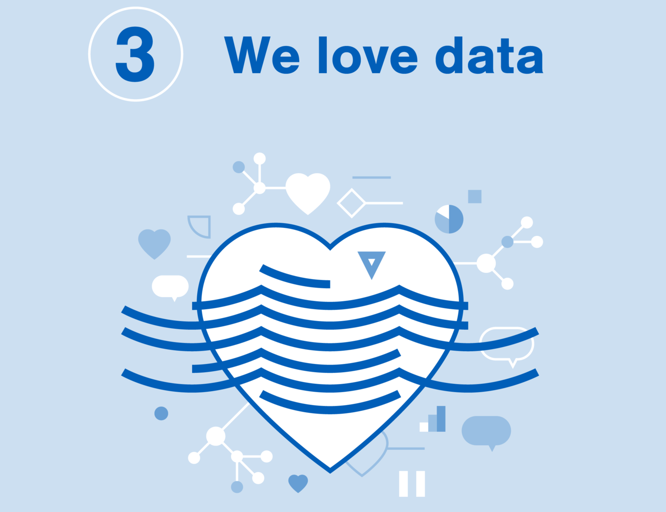 We love data. Image of a heart with water over it.
