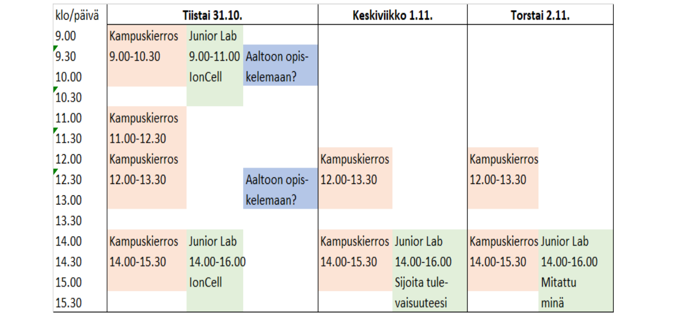 Tiistaina 31.10. ohjelmaa koko päivä, ja keskiviikkona ja torstaina ainoastaan iltapäivisin.