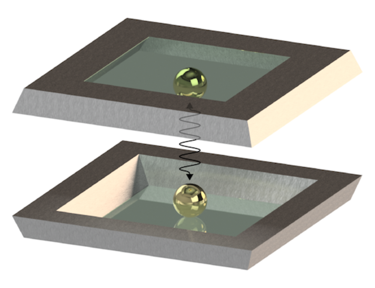 Gravitational coupling between nonclassical masses