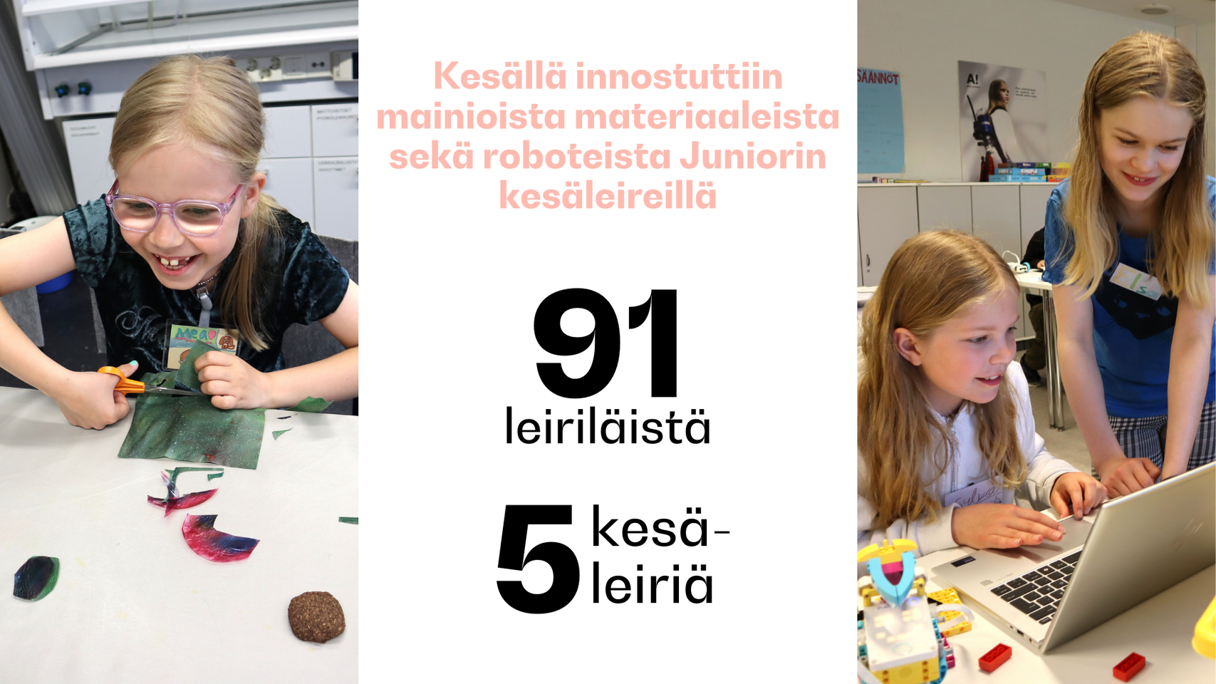 Lapset askartelevat ja käyttävät kannettavaa tietokonetta kesäleirillä. Tekstissä mainitaan 91 leiriläistä ja 5 kesäleiriä.