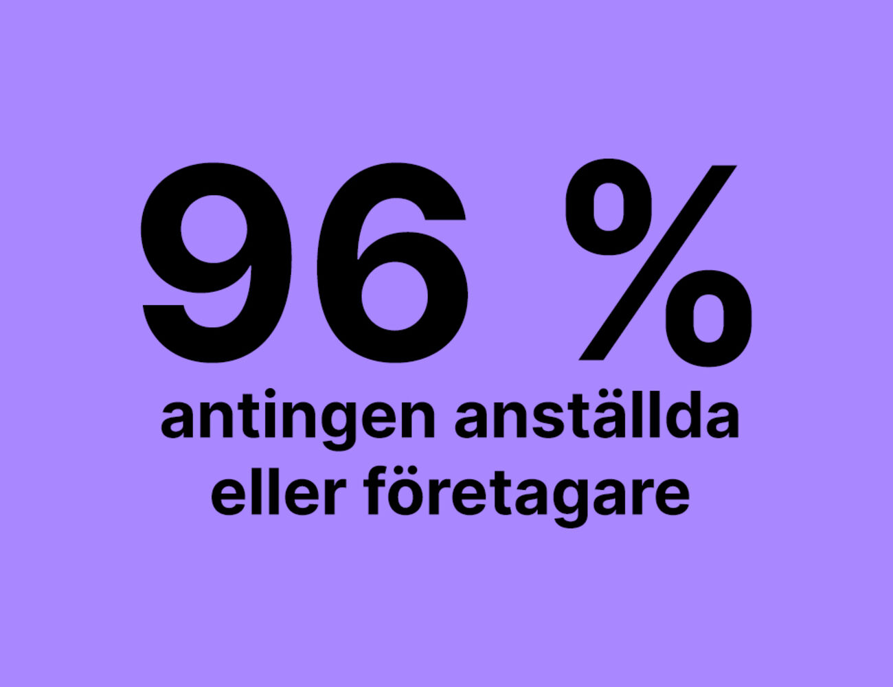 96 % antingen anställda eller företagare