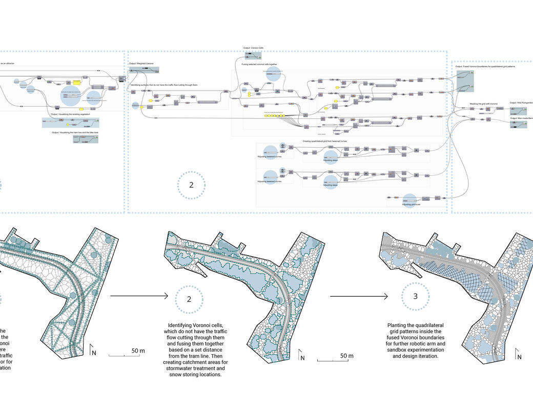 Hydrogrid_design_methodology