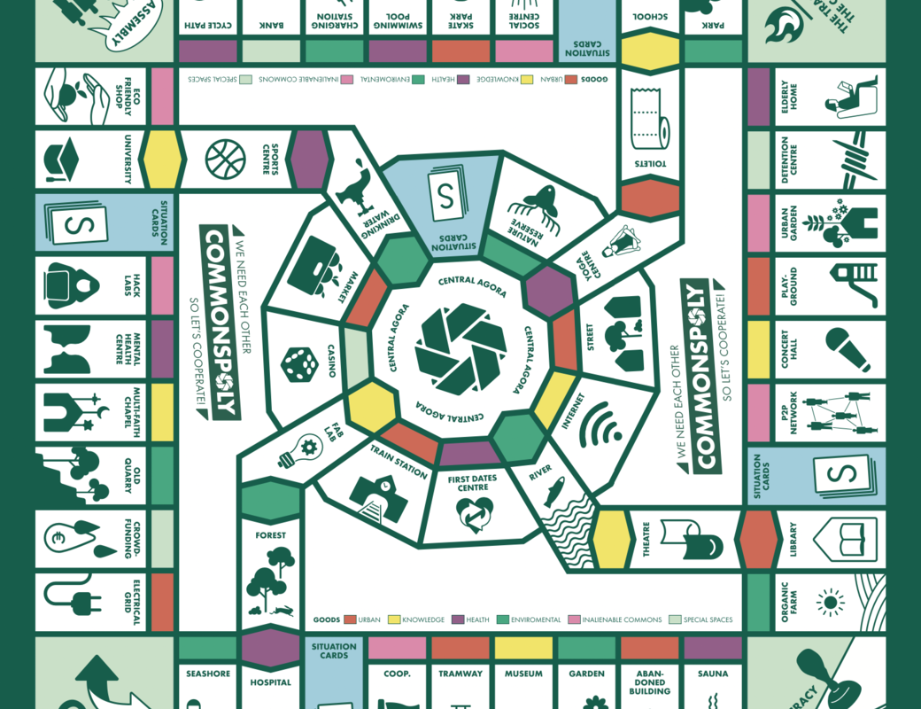 Commonspoly boardgame by ZEMOS98, a version on the calssic Monopoly game
