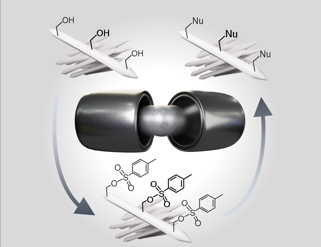 Image showing a rendered milling jar in the center, surrounded by scheme showing the chemical modification of cellulose nanocrystals.