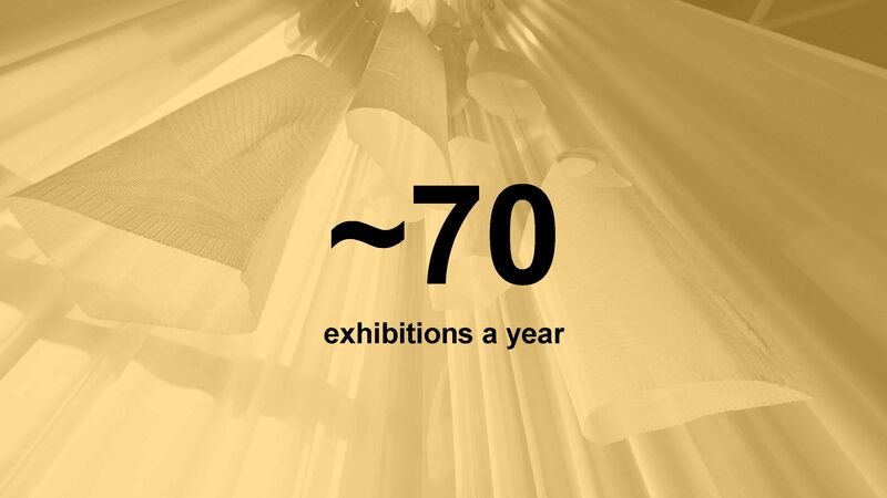 Yellow-toned fabric backdrop with bold text: ~70 exhibitions a year