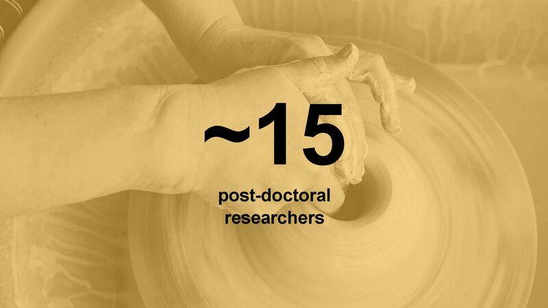 Hands shaping clay on a yellow-tinted pottery wheel with text: ~15 post-doctoral researchers