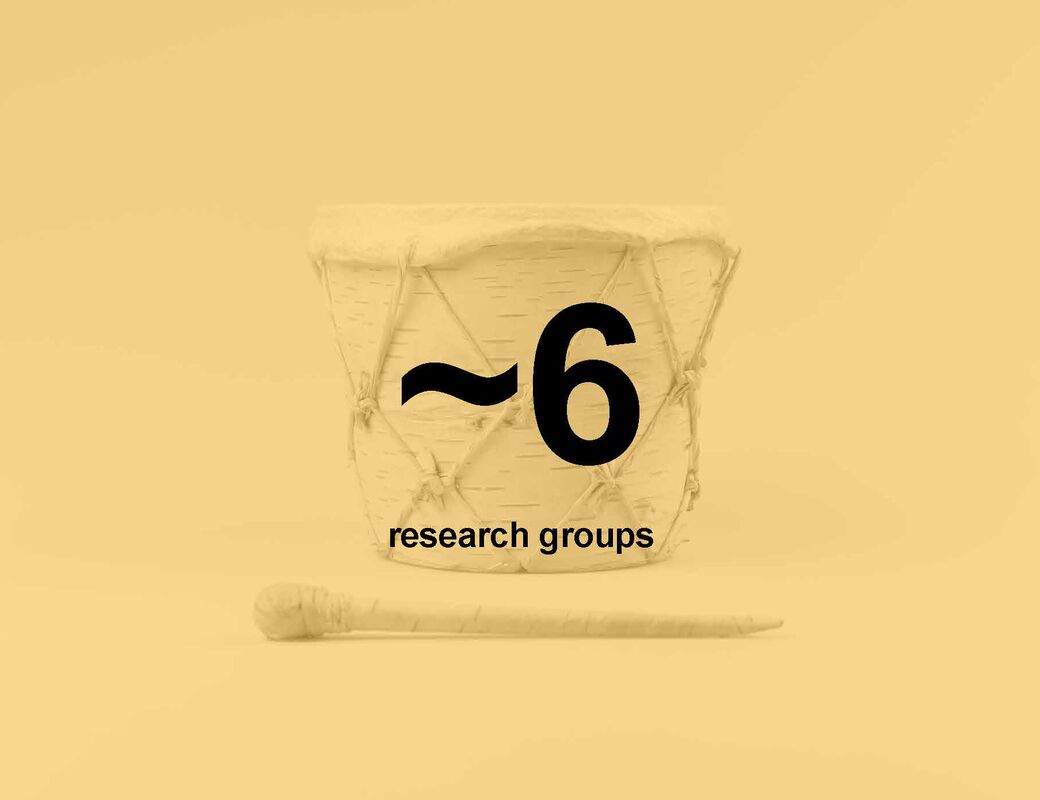 Small white drum and stick on yellow background, text “~6 research groups” on the drum