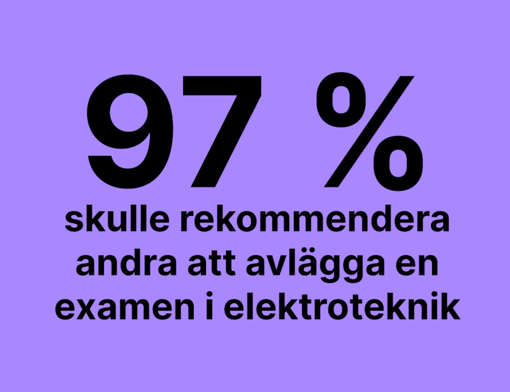 97 % skulle rekommendera andra att avlägga en examen i elektroteknik