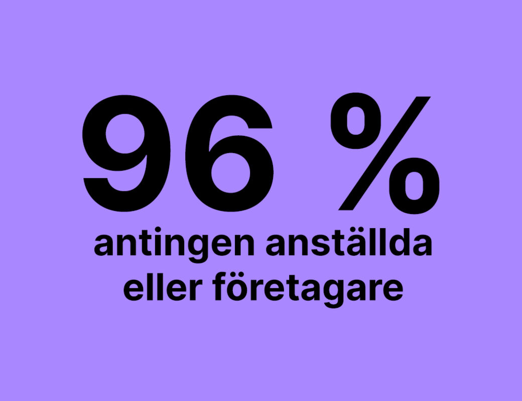 96 % antingen anställda eller företagare