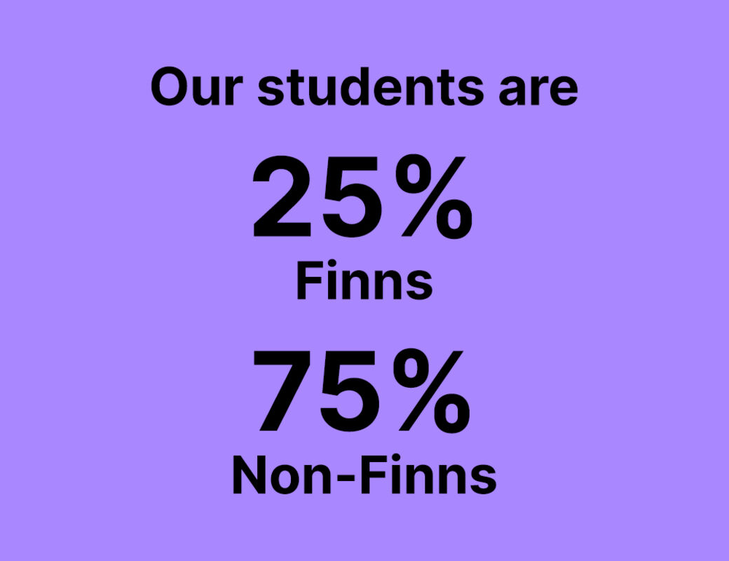 Text: Our students are 25% Finns, 75% Non-Finns